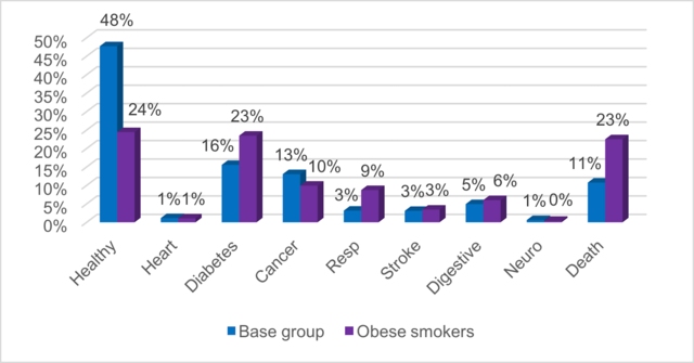 预测死亡时间，科学、伦理与人性交织的议题插图