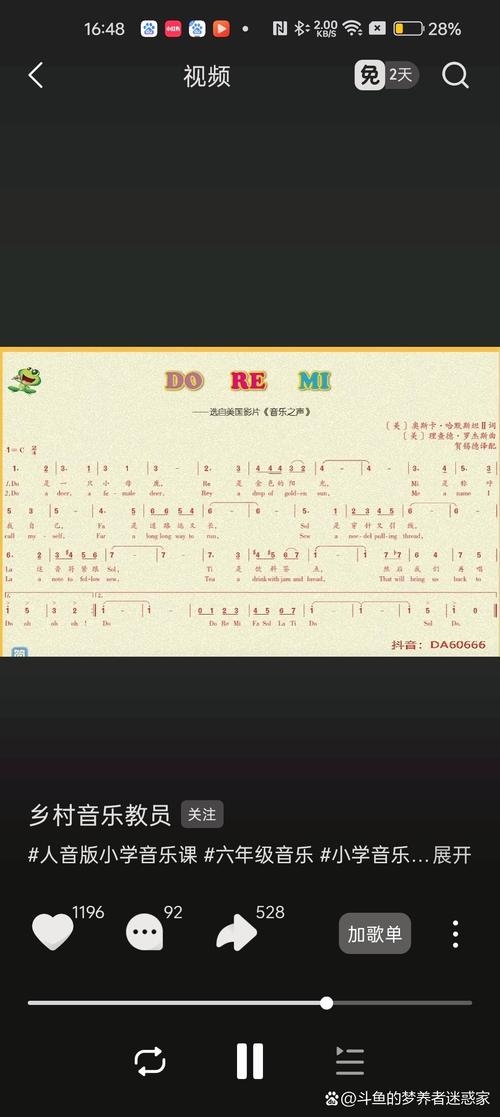 音符跳跃的旋律，那些动听的名字插图