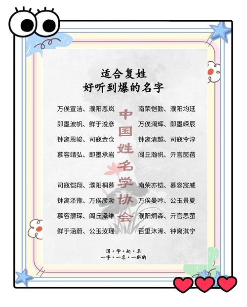 音韵悠长，探寻那些好听的复姓名字插图