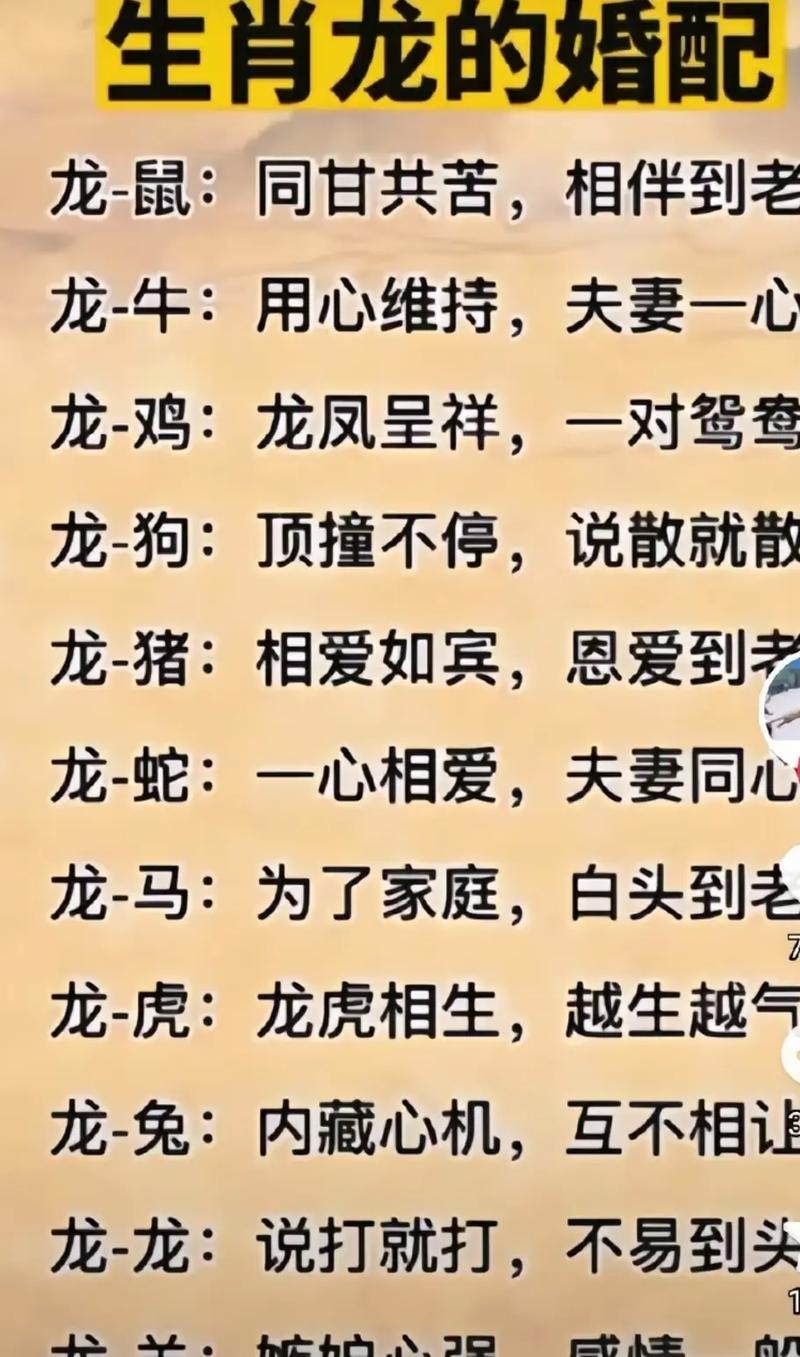 一小一大打一生肖,鼠与龙的奇妙组合插图 一小一大打一生肖,鼠与龙的奇妙组合插图