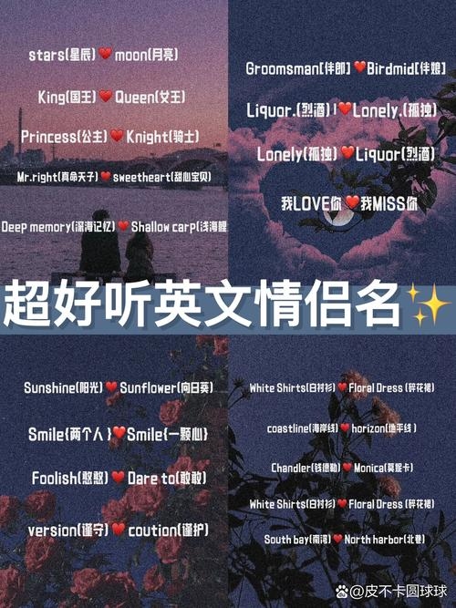 游戏英文情侣名字，爱的符号与独特标识插图