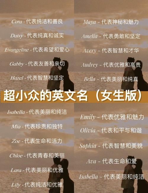 优雅英语名字,隽馥华章,灵动如星插图 优雅英语名字,隽馥华章,灵动如星插图