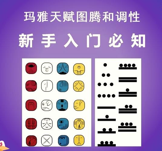 游戏中的「角色名」，跨越心跳与共鸣的叙事符号插图