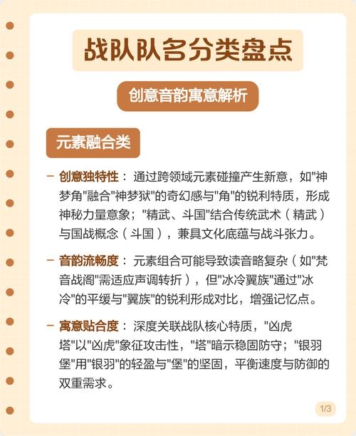 音韵之美，打造独一无二的好听队名插图