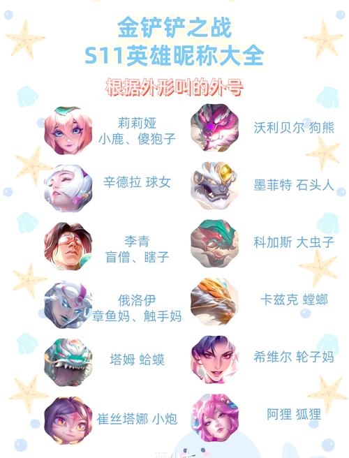 云顶之弈，独特而骚气的英雄名字插图