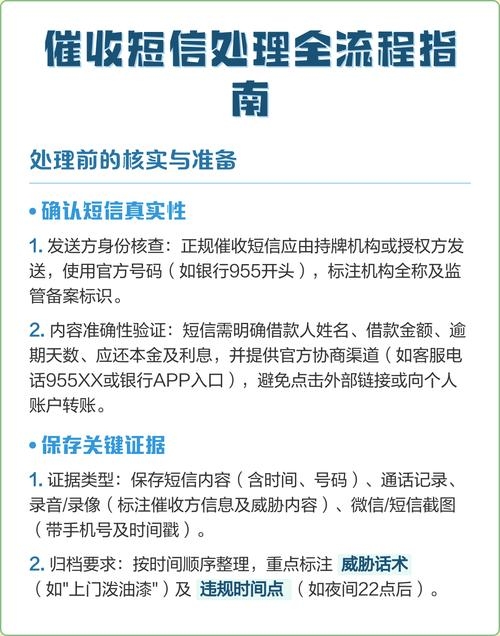 益阳电话区号及催收短信处理指南插图