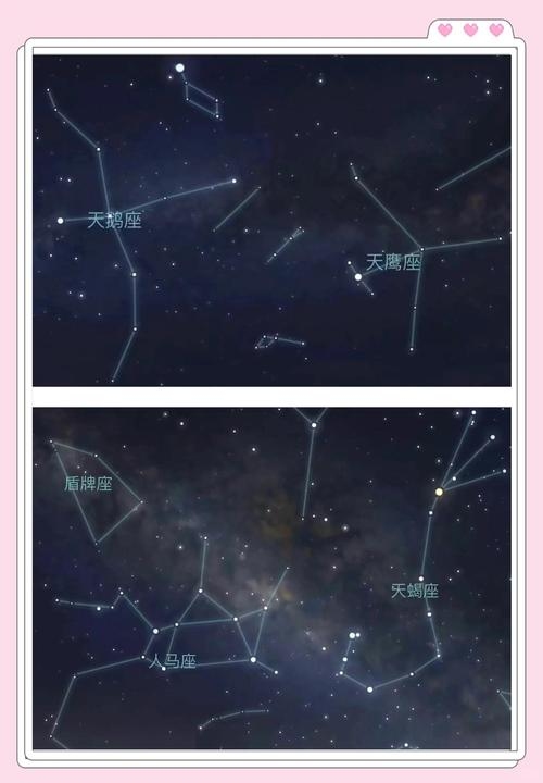 一月份的天空星座揭秘插图
