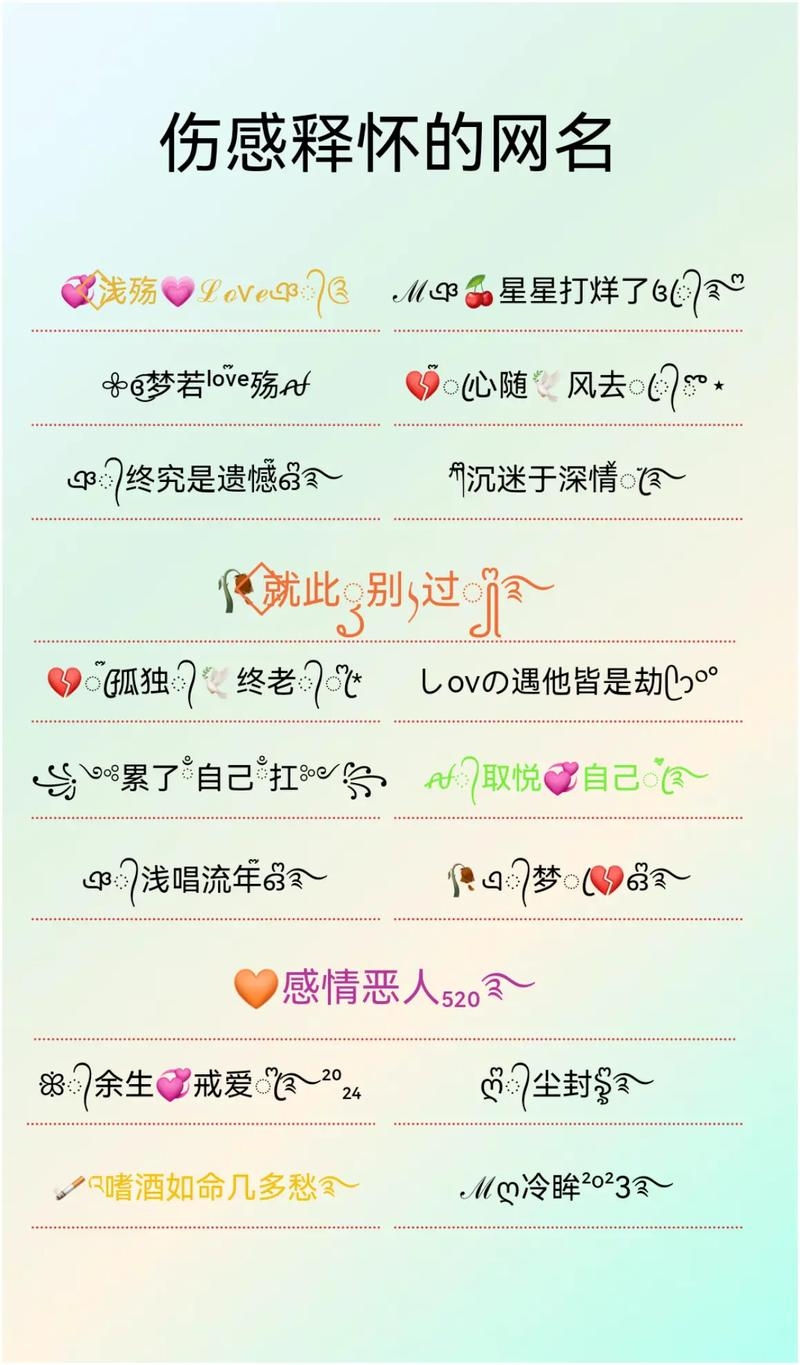 最悲伤的名字插图