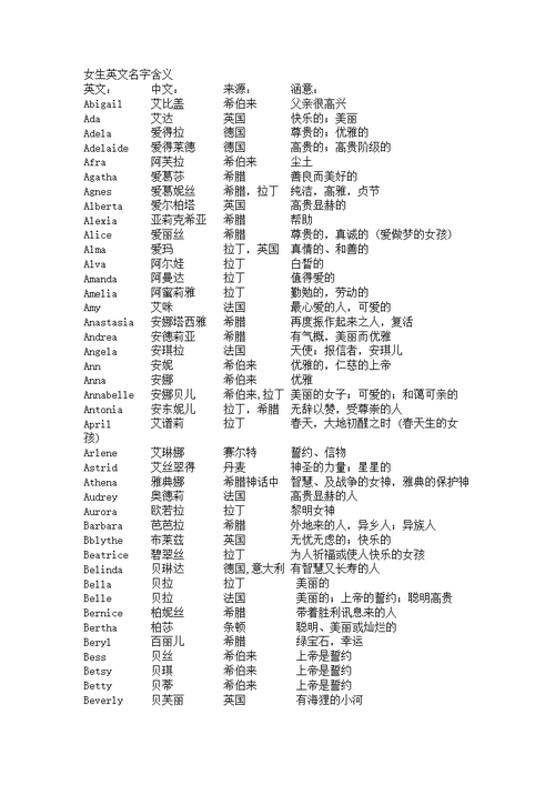 战队英文名字，创意与意义的完美结合插图