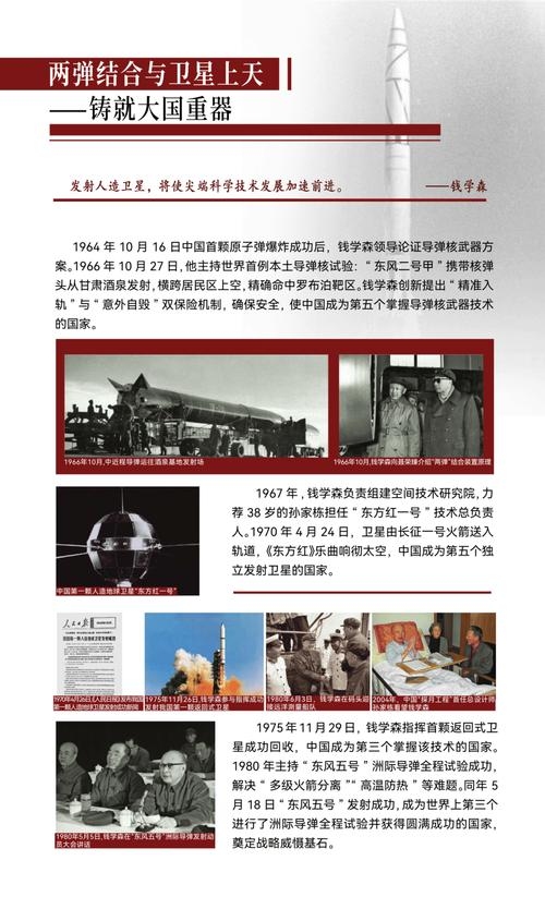 中国航天发展里程碑，钱学森回国与中国航天成就，世界关注不同主题日子，关注社会议题和个人特性，10月8日韩文节纪念朝鲜文字创制与开放大学新学期及联合国合作相关事宜插图