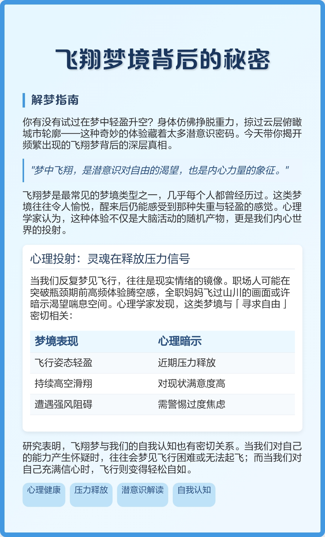 周公解梦，探寻梦境背后的秘密插图