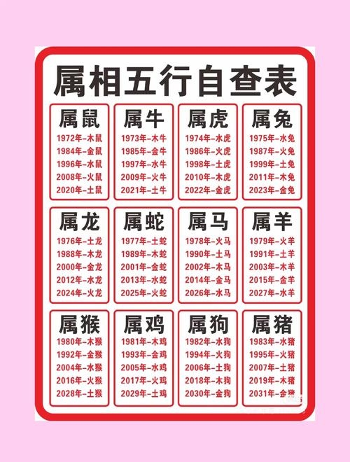 中宫一孤定一格生肖揭秘插图