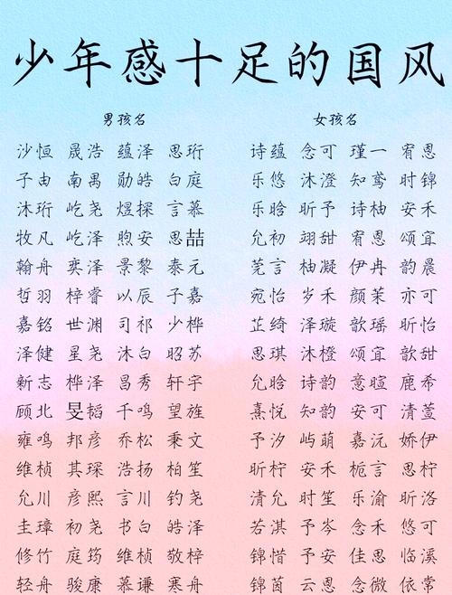 中华宝宝起名网，精选名字解析插图