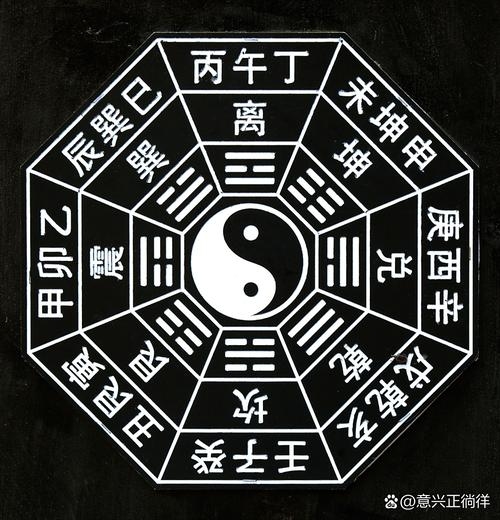 中华周易研究会，免费算命，探索命运之路插图