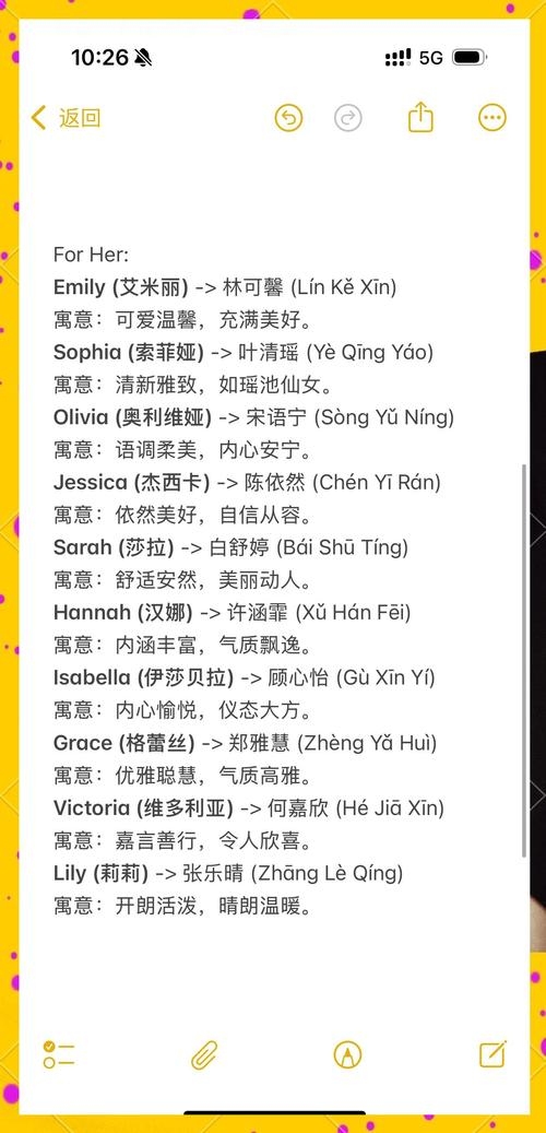 中文名字翻译英文,意得辑专业助力插图 中文名字翻译英文,意得辑专业助力插图