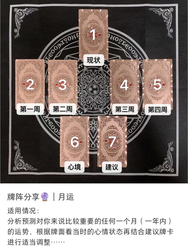 占卜抽签算命，探寻内心指引与运势探秘插图