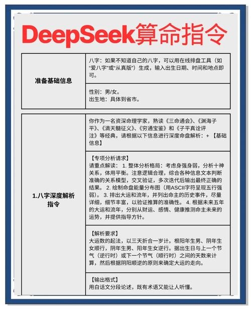 在线电脑算命，如何科学看待信息与求准确运势插图