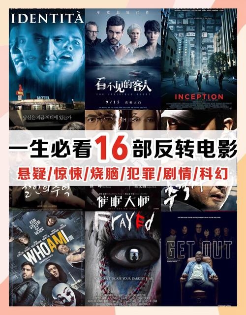 最新电影名推荐，悬疑/科幻/惊悚类大作插图