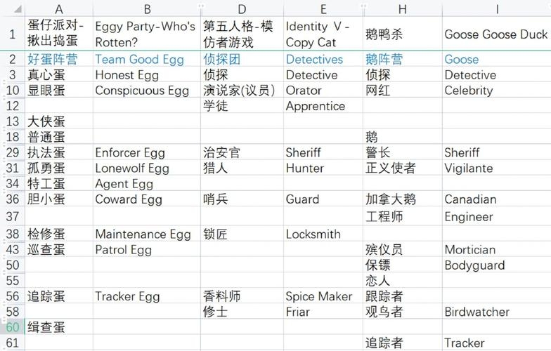 最酷的游戏名，探索虚拟世界的独特身份插图