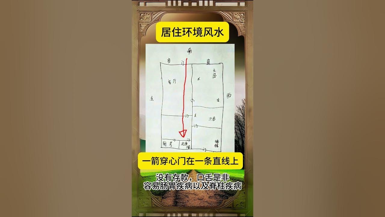 住宅风水方位，构建良好生活环境的黄金密码插图