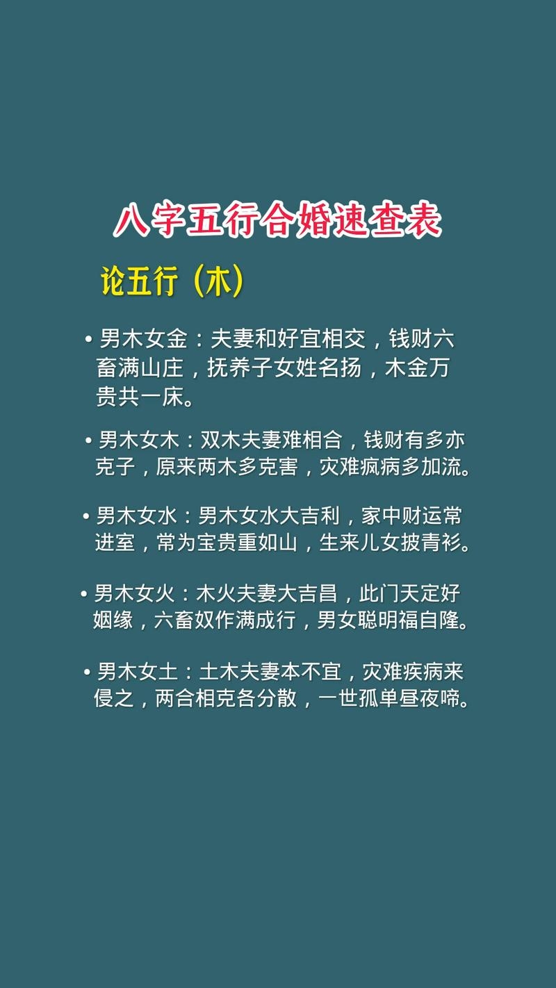 在线合八字算婚姻，一种现代婚姻预测方式插图