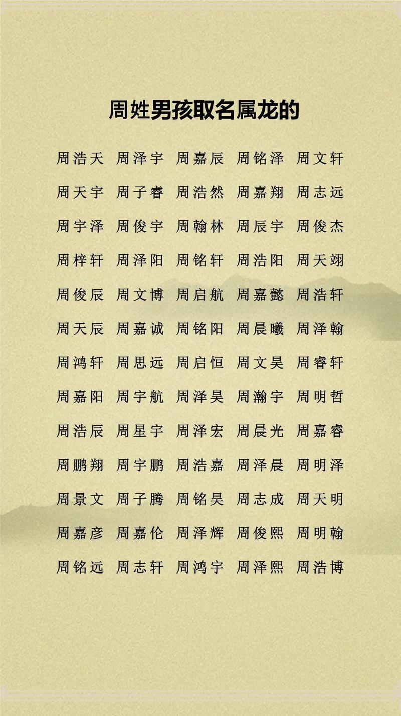 周姓名字大全，探寻中华姓氏之美插图