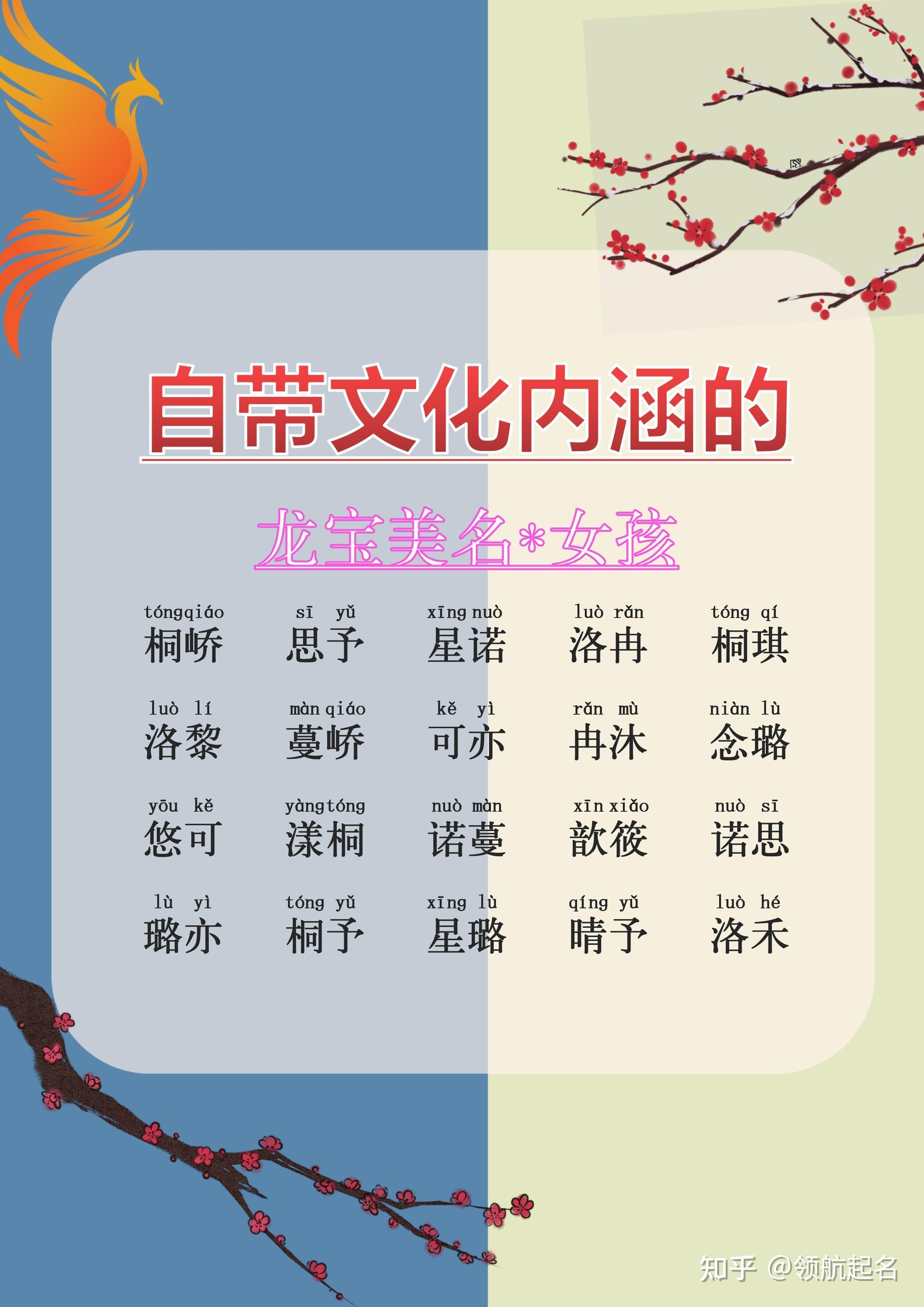 在线起名免费取名，探寻名字背后的文化深意插图