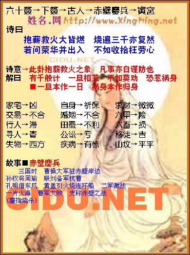 在线算卦网（在线算命http）插图