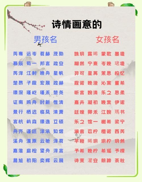 在线免费取名，用想象力解锁姓名之萌与诗插图