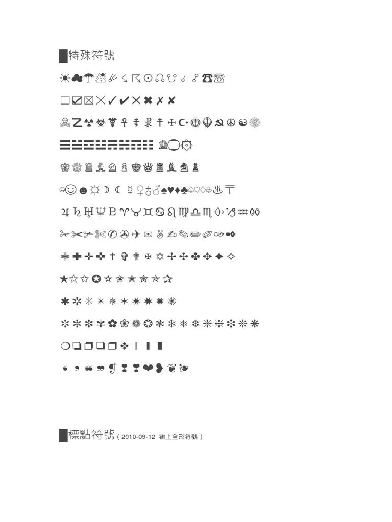 专属符号命名方式插图