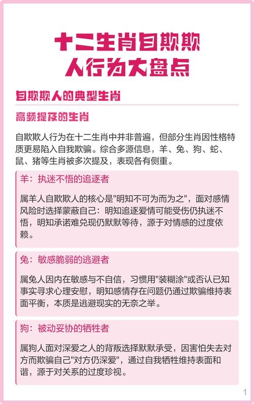 自欺欺人指的是什么生肖？插图