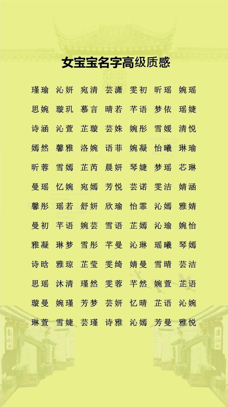 最新宝宝名字，寓意与潮流的完美融合插图