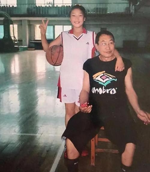 张隆，艺术界领军者，篮球国手两栖身份插图