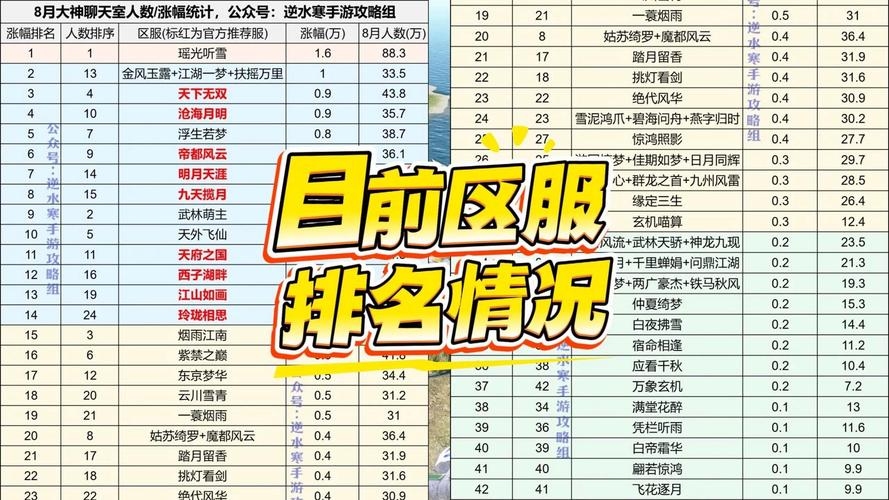 最新游戏名字概览—2013年游戏命名趋势解析插图