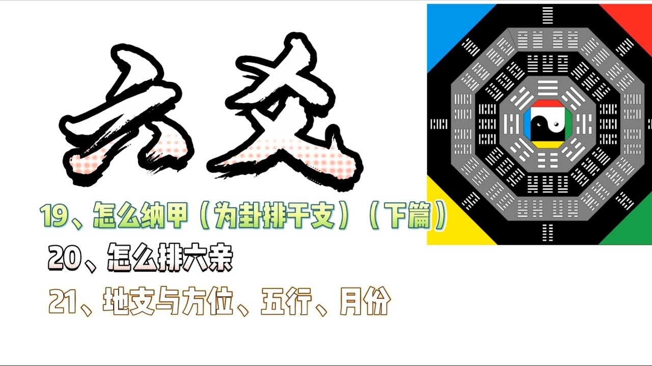 周易八卦六爻，探索古老智慧的奥秘插图