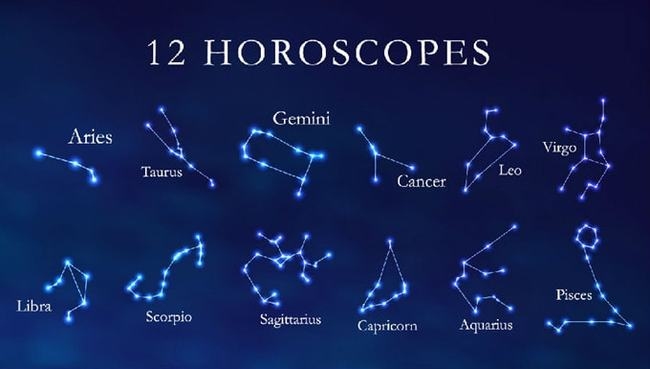 正月初二星座揭秘，探寻属于你的星座命运插图