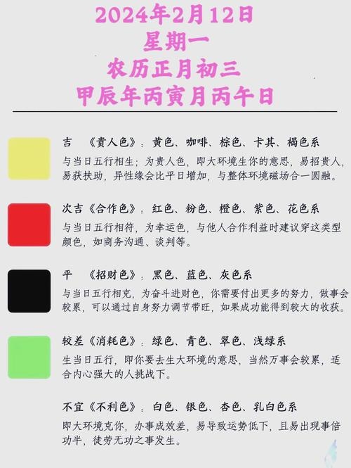 正月初三的文化内涵与别称解析插图