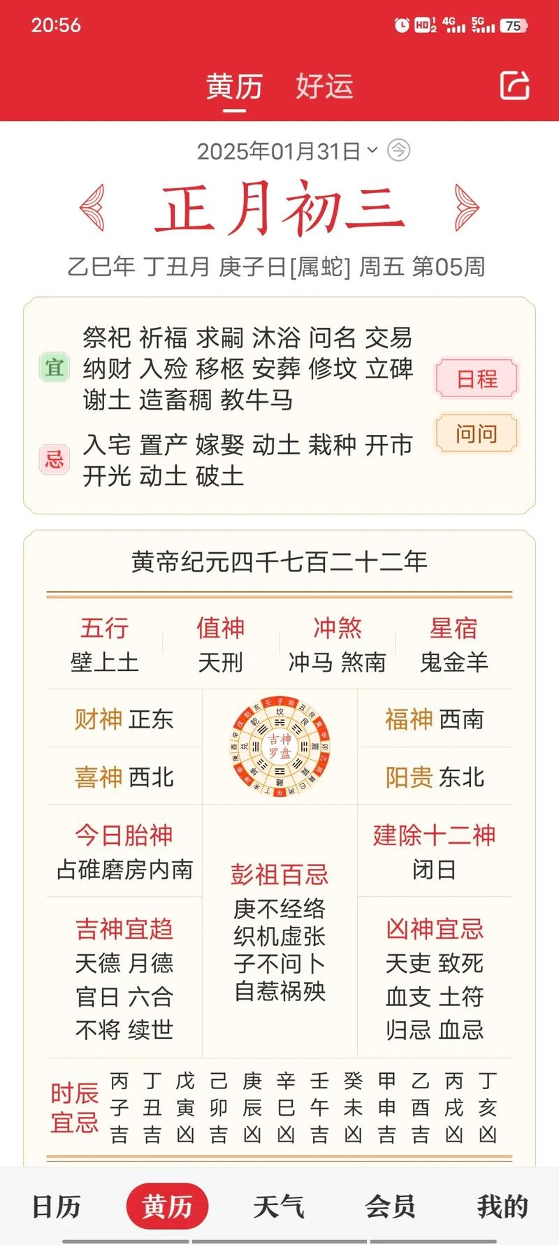 正月初三，是否为黄道吉日？插图