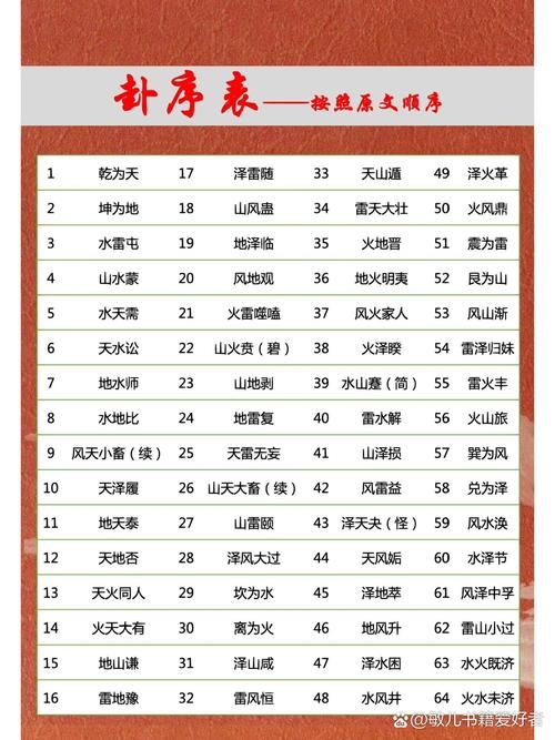 周易工作室起名大全插图