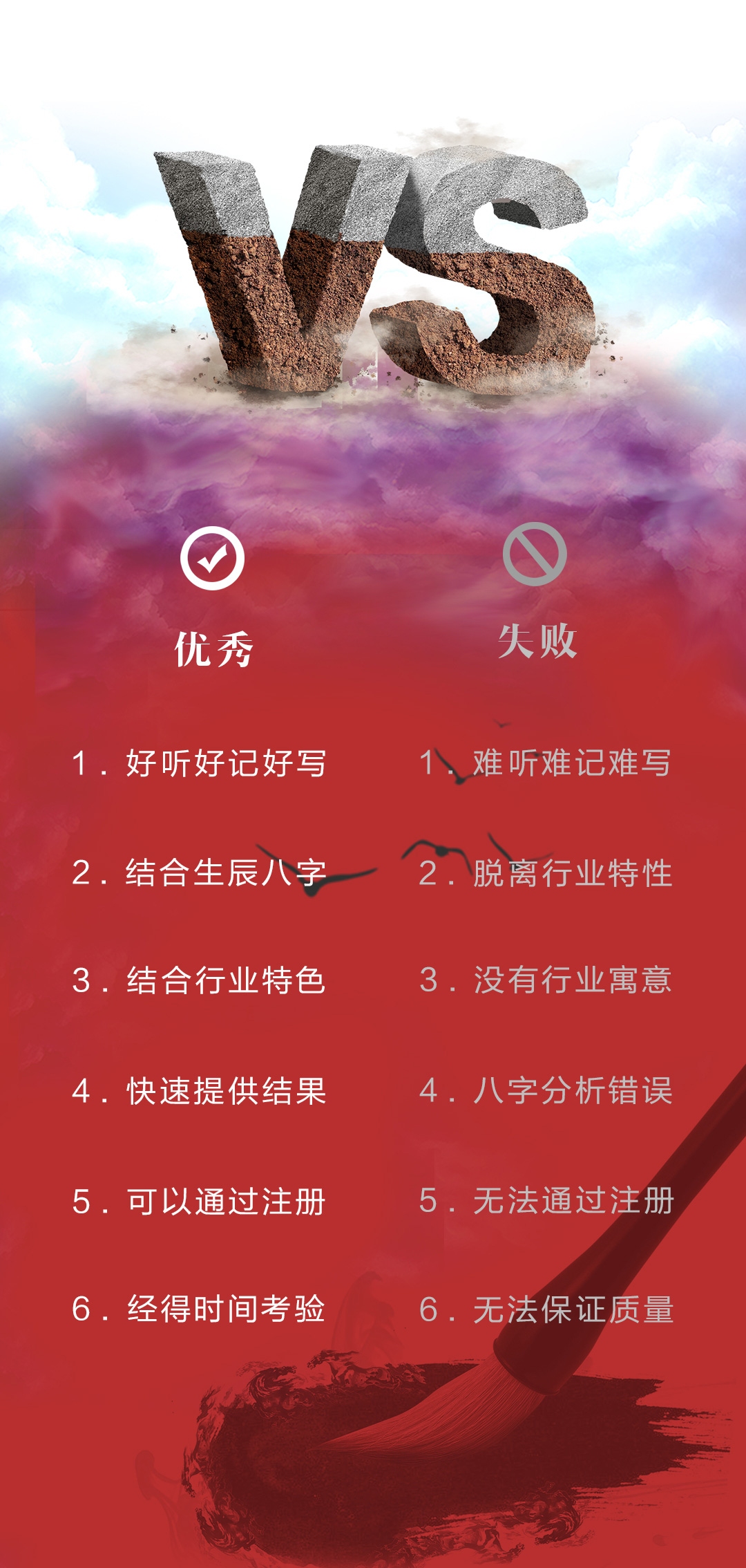 周易解析公司名称吉凶插图