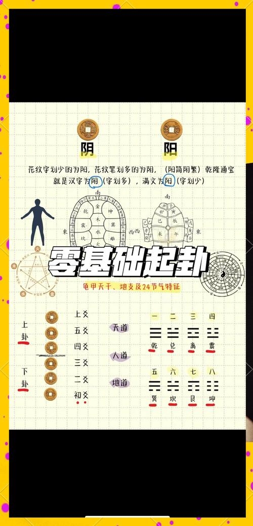专业六爻论坛，探索古老智慧的现代应用插图