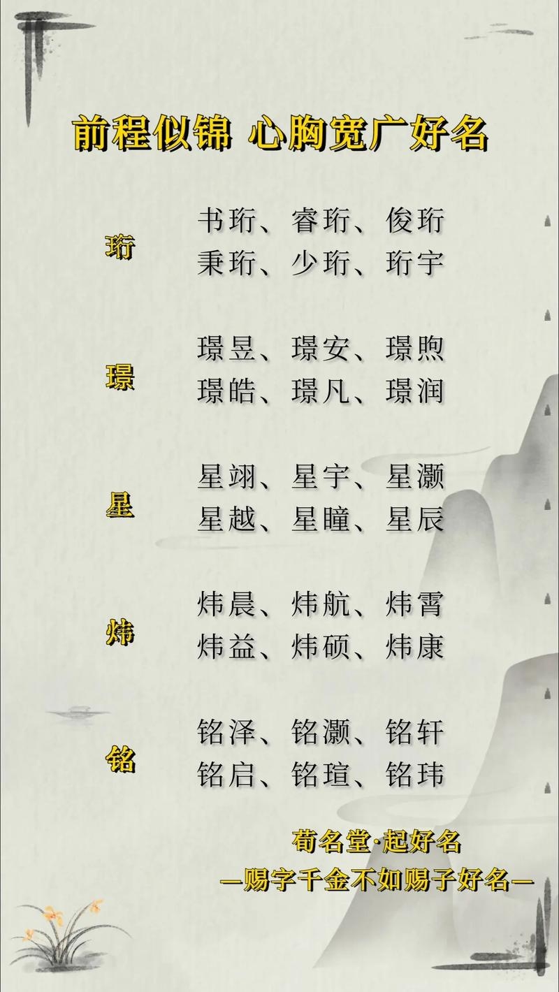 周易起名打分，揭秘古老智慧与现代命名的完美融合插图