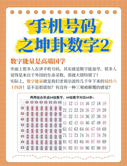 周易手机号码测吉凶，解读数字背后的运势插图