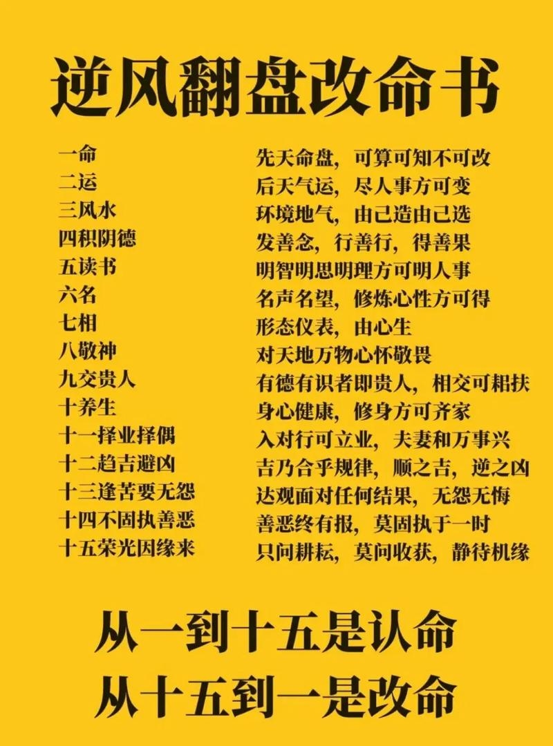 周易算命大全，揭开命运奥秘的神秘篇章插图