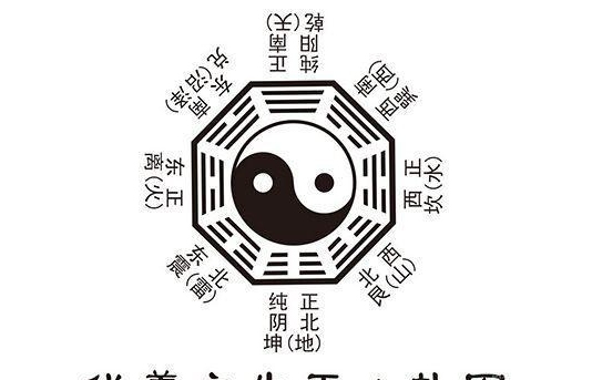 周易五行八卦，古老智慧与现代生活的和谐桥梁插图