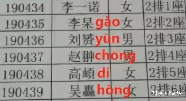 最有趣的名字，探寻个性与趣味背后的情感密码插图