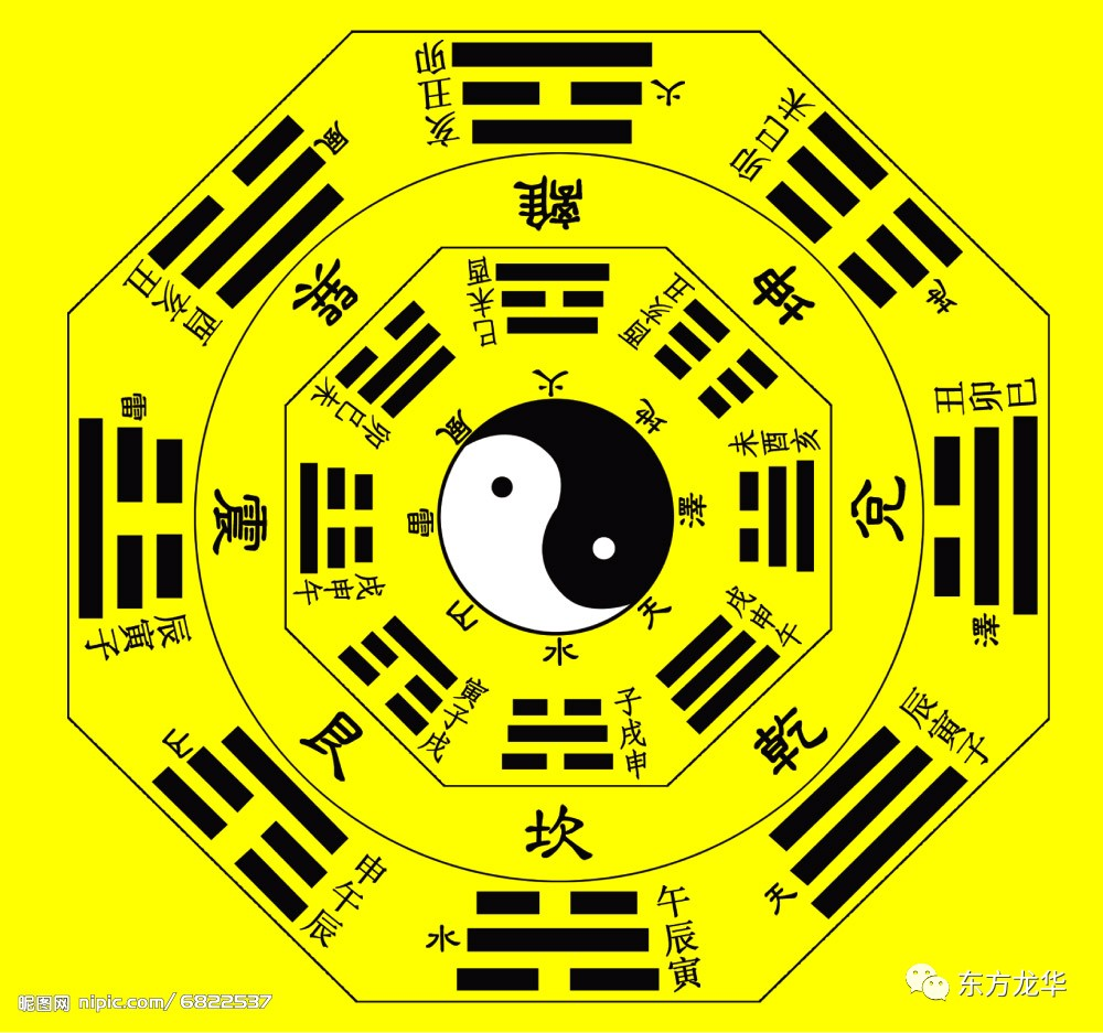 周易免费测名，从玄奥卦象到天地赋意的智慧之途插图