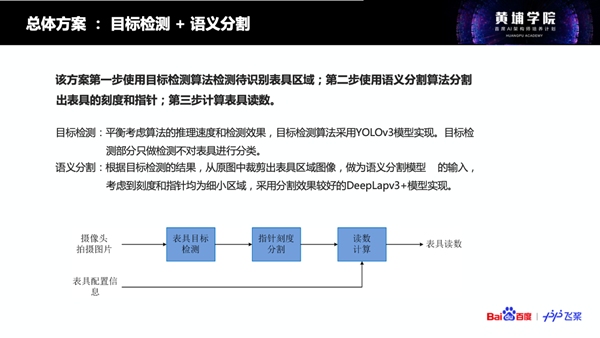 周易测手机号，揭秘数字背后的神秘力量插图