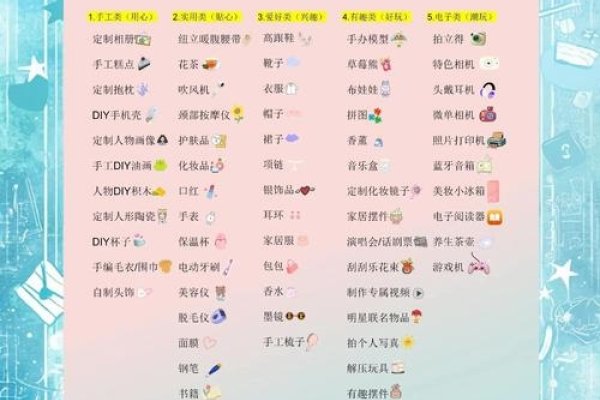 爱的礼赞，精选送女友的礼物指南-新乐天