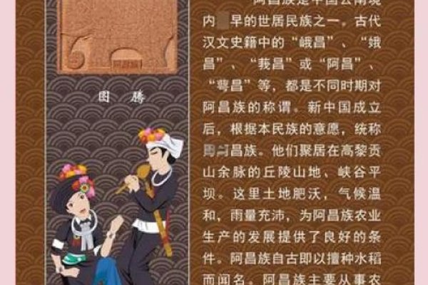 阿昌族的特点与独特风俗-新乐天